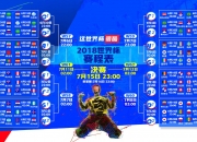 世界杯2026-利刃出鞘于上路，CoreJJ单带撕开防线，TL以巧破力击沉100T
